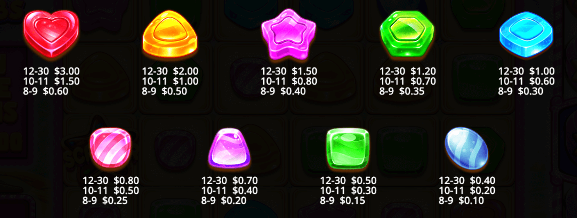 Candy Blitz Bombs Symboles