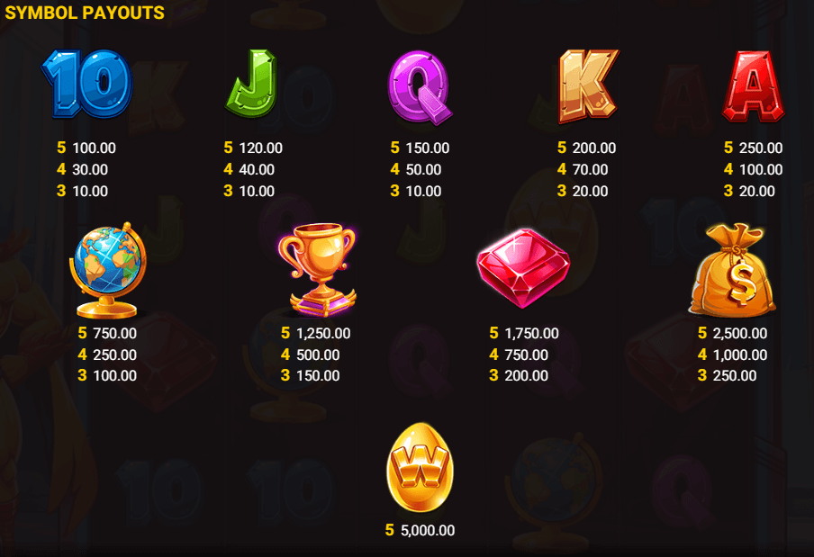 Chicken Man Symboles Chicken Man Symboles