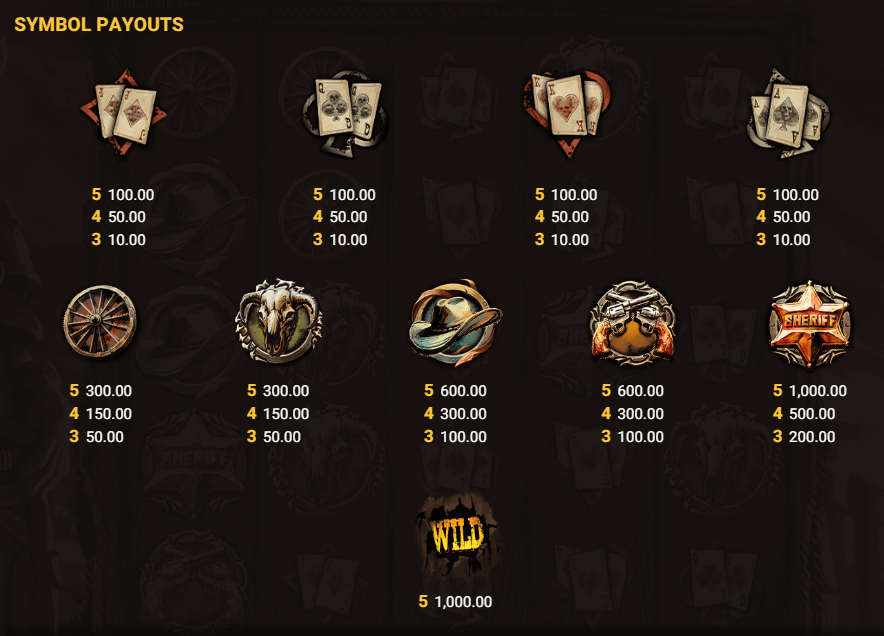 Duel at Dawn Symboles