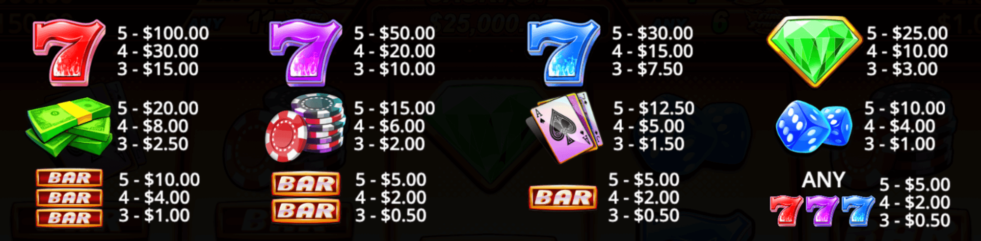 Fire Strike Symboles