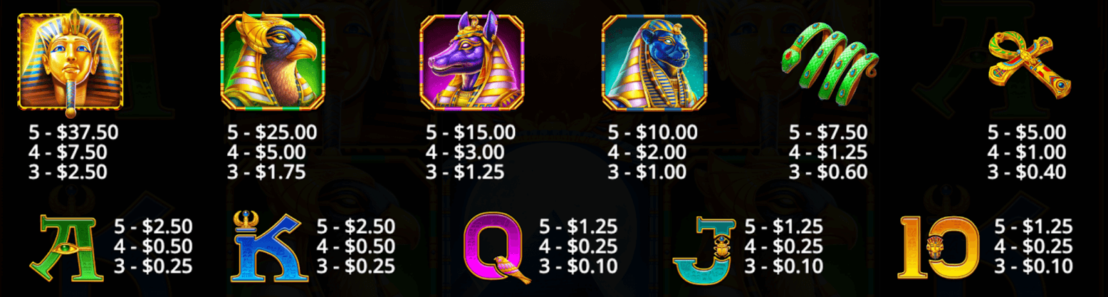 Fortune of Giza Symboles