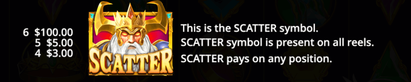 Gates of Heaven Symboles Gates of Heaven Symboles