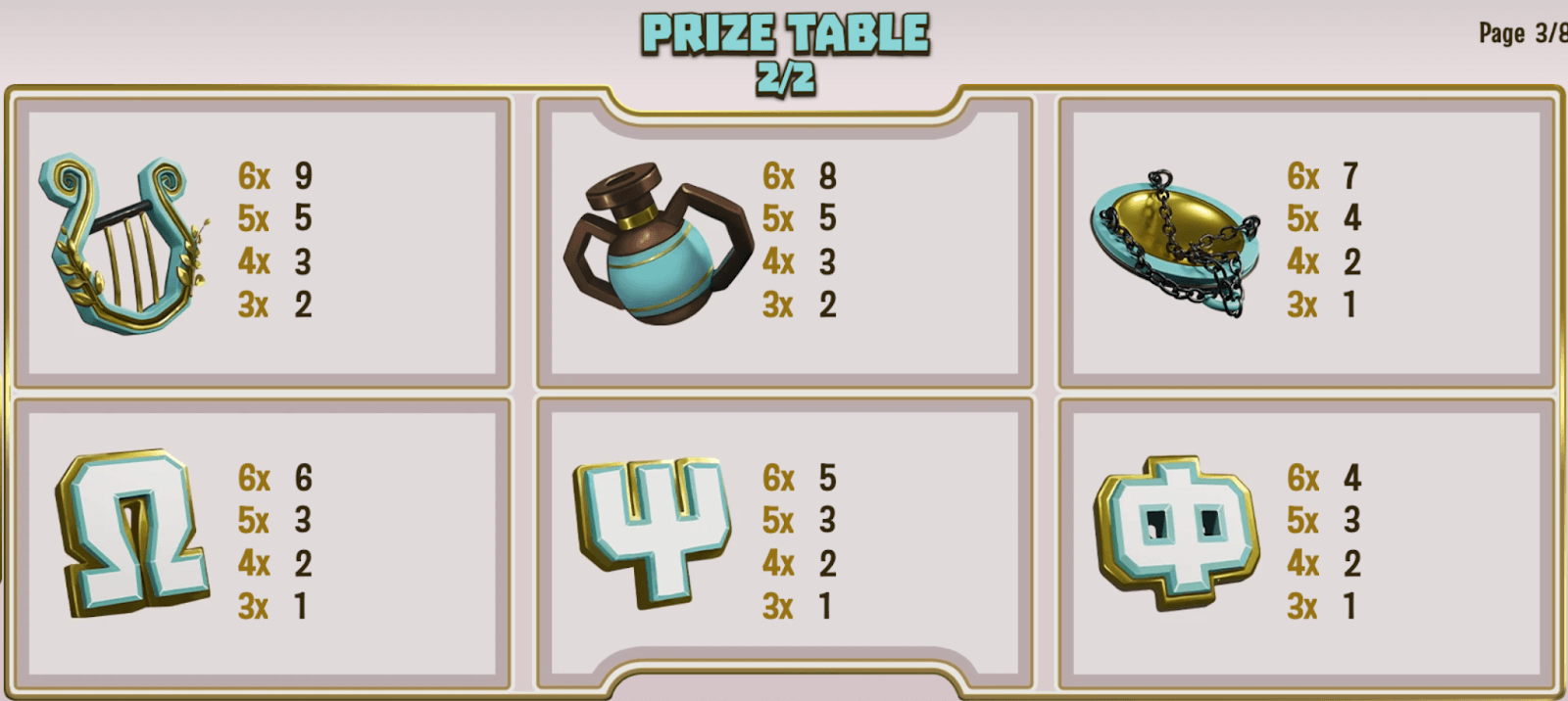 Goddess of Justice Symboles