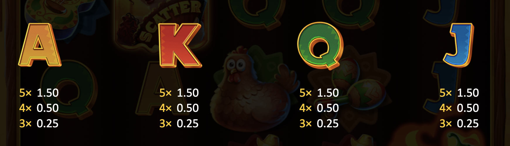 Green Chilli 2 Symboles Green Chilli 2 Symboles