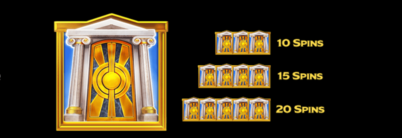 Midas Golden Touch Tours Gratuits