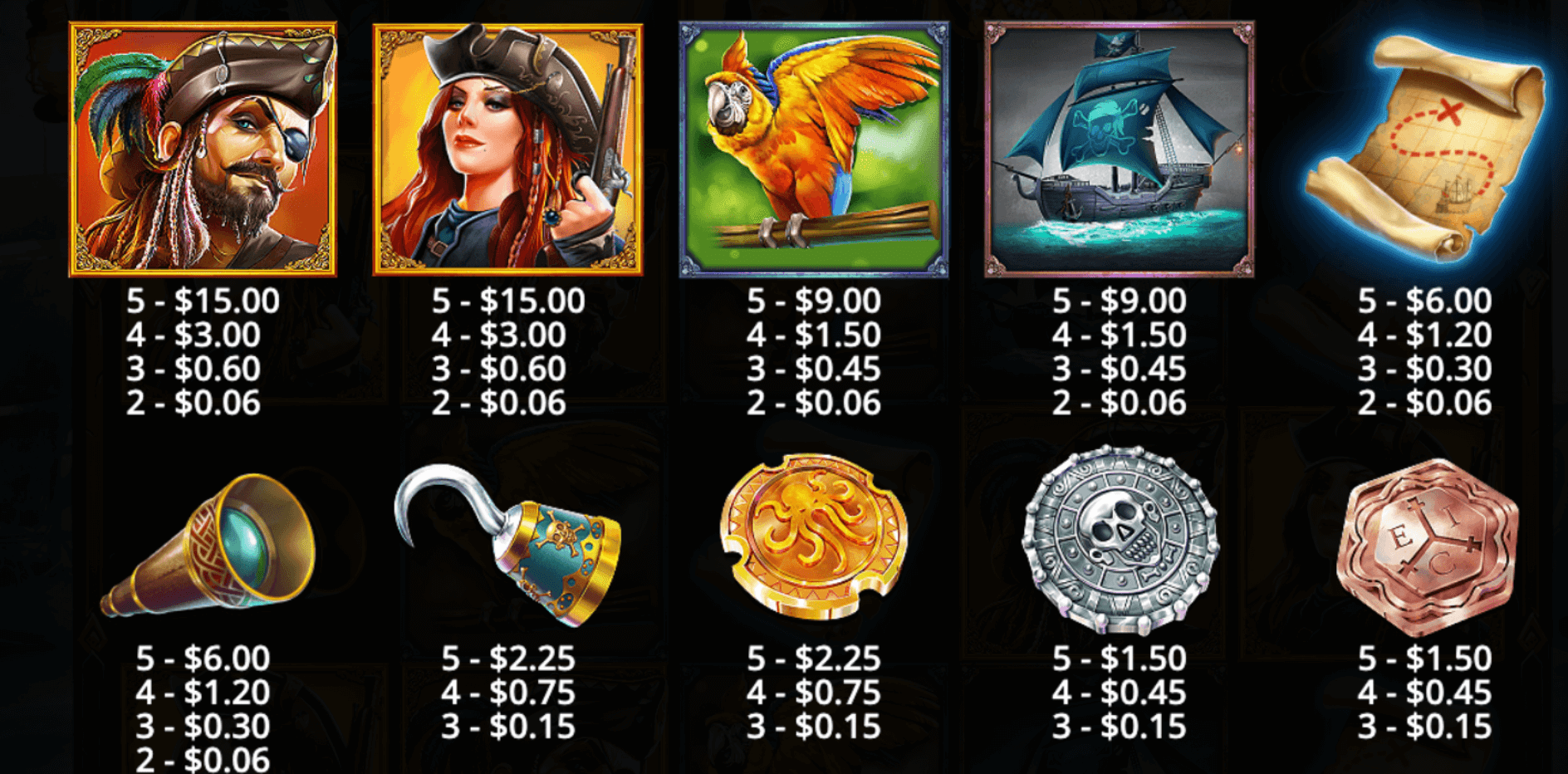 Pirate Gold Symboles Pirate Gold Symboles