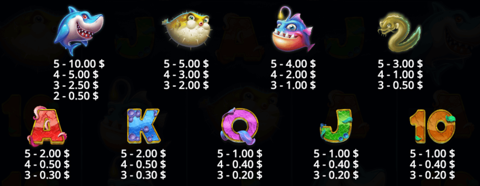 Release the Kraken 2 Symboles Release the Kraken 2 Symboles