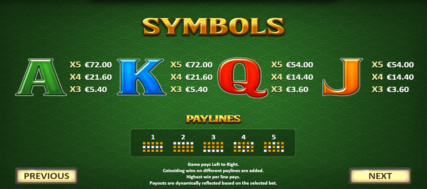 Spring Tails Symboles