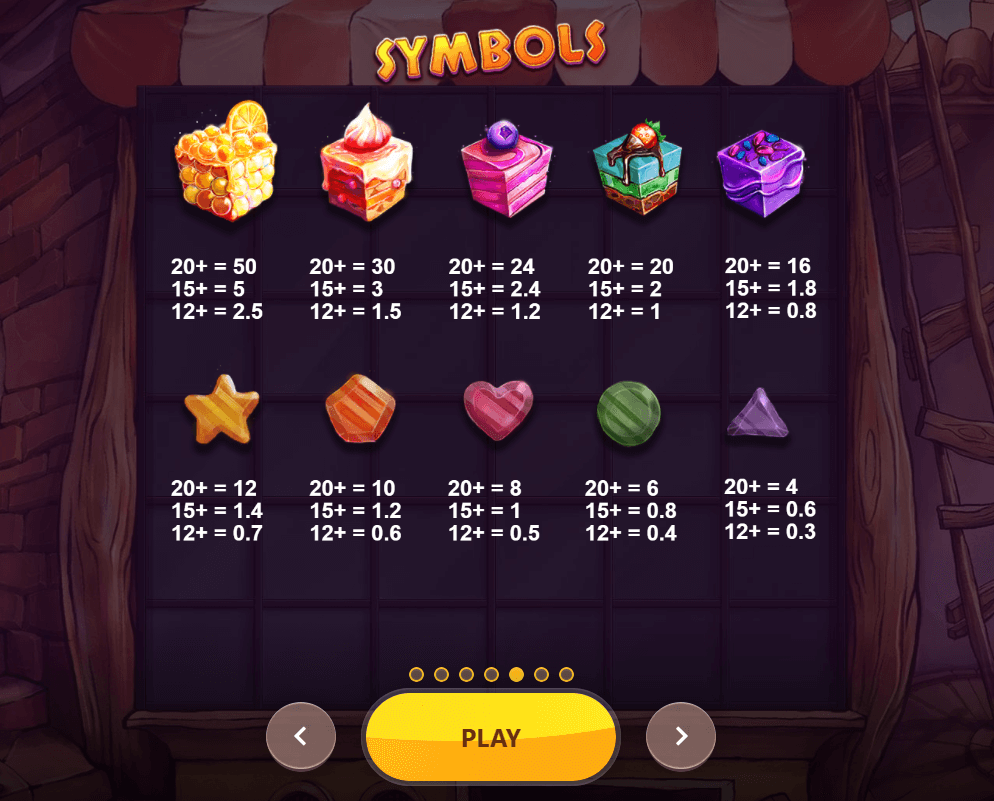 Sugar Monster Symboles