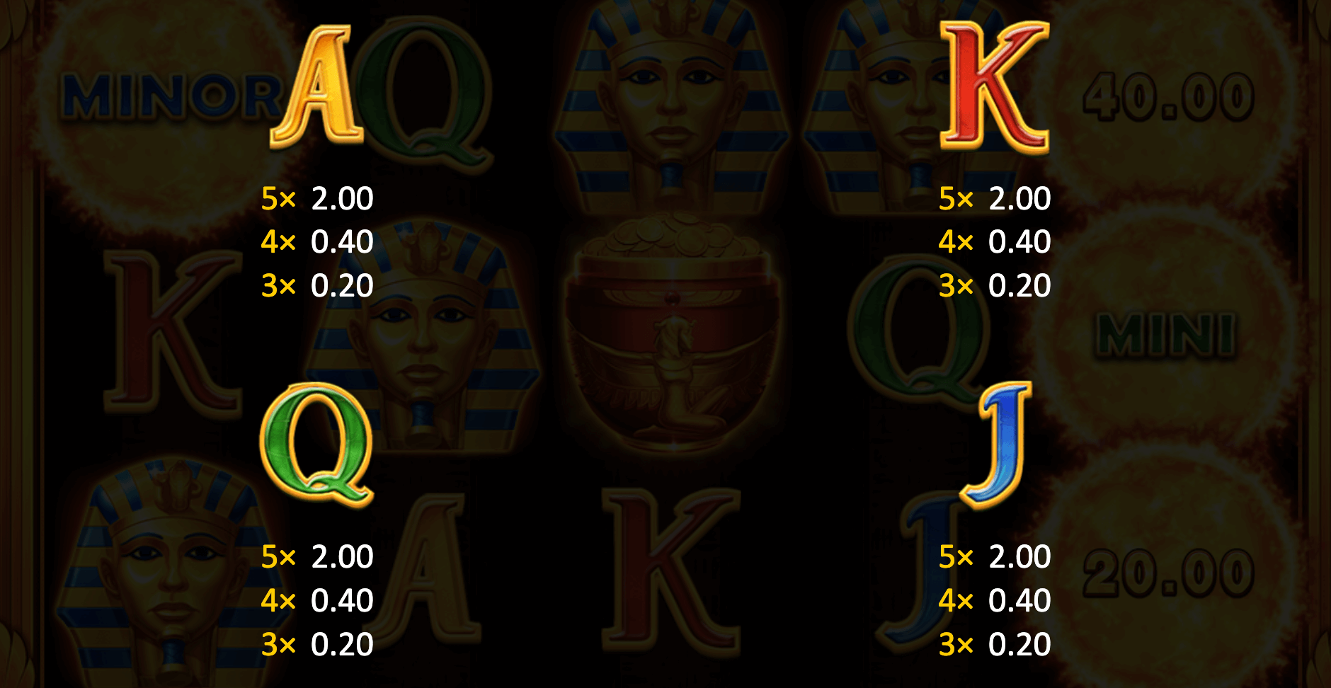 Sun of Egypt 2 Symboles Sun of Egypt 2 Symboles