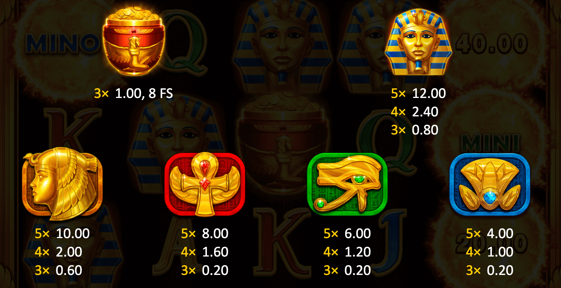 Sun of Egypt 2 Symboles Sun of Egypt 2 Symboles