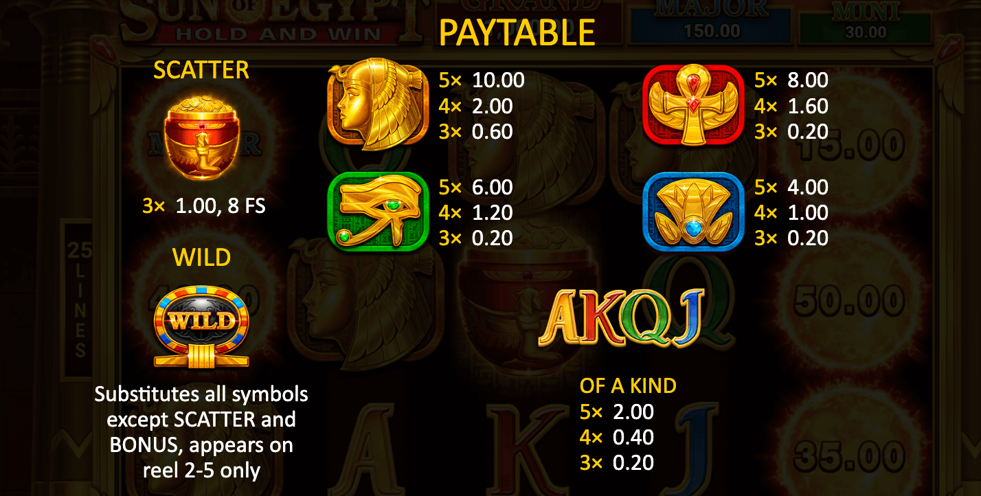 Sun of Egypt Symboles Sun of Egypt Symboles