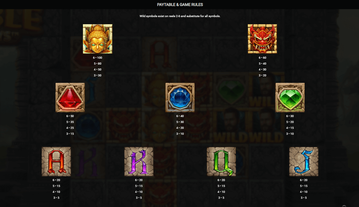 Temple Tumble Symboles