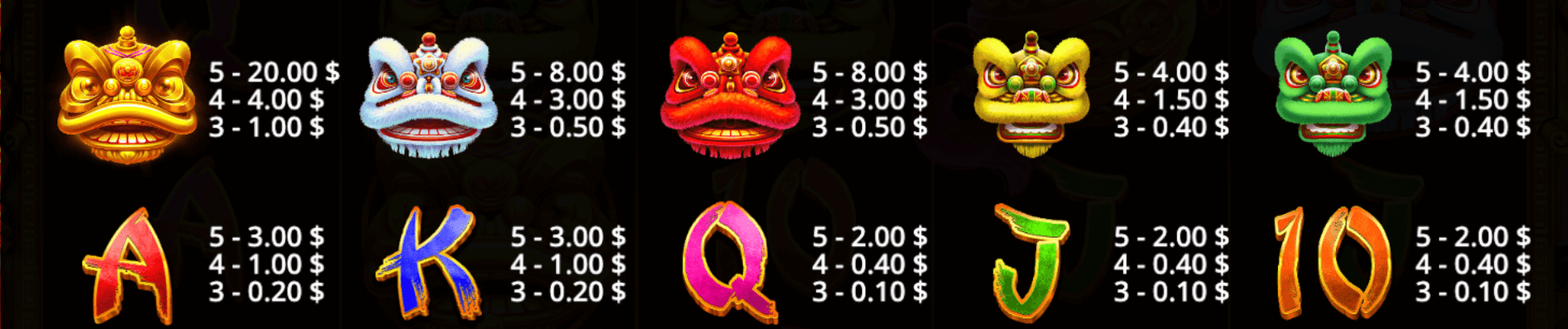 5 Lions Dance Symboles