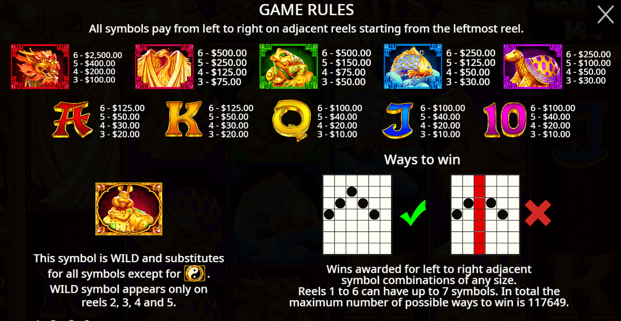 5 Rabbits Megaways Symboles