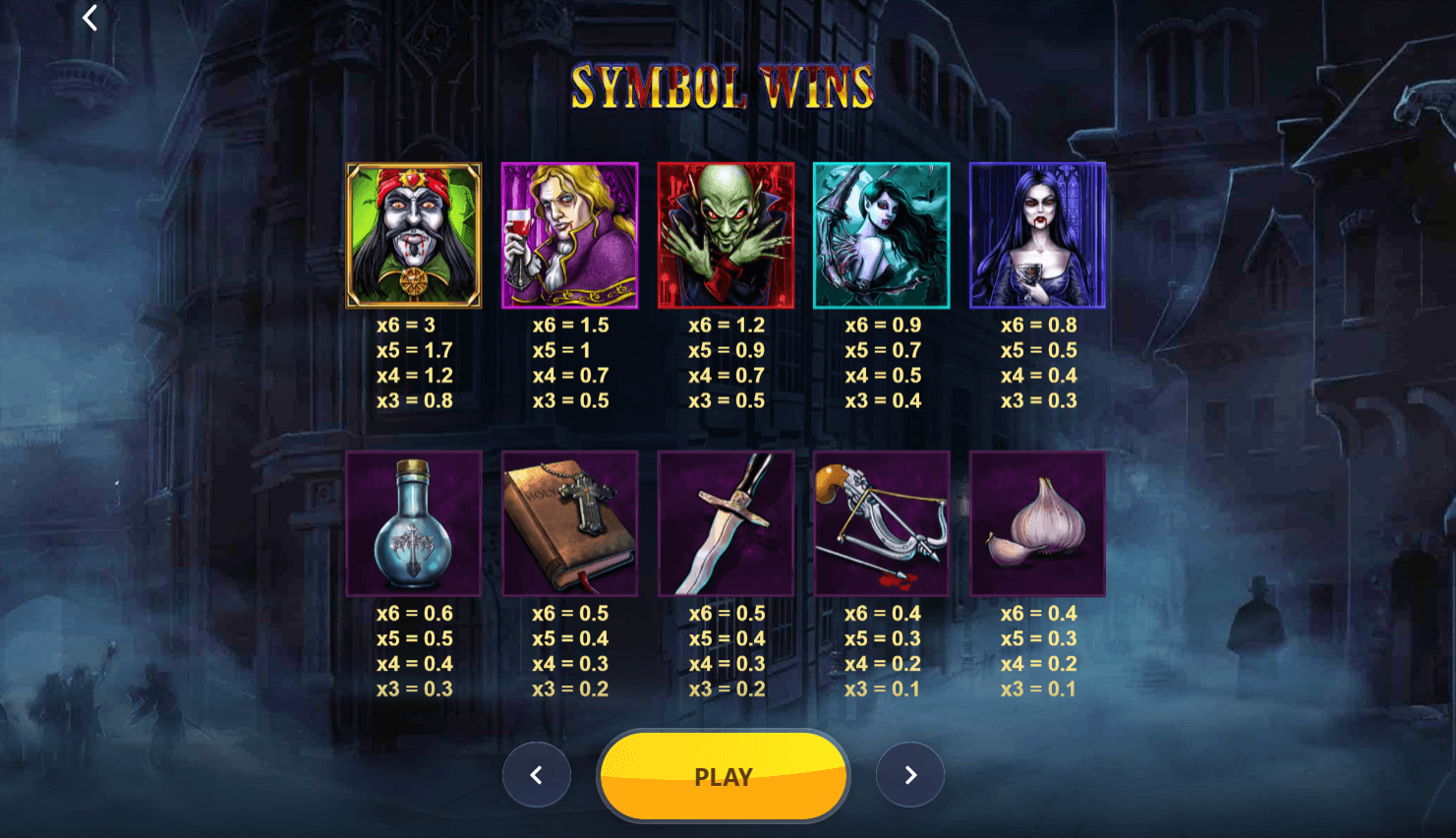 Blood Suckers Megaways Symboles