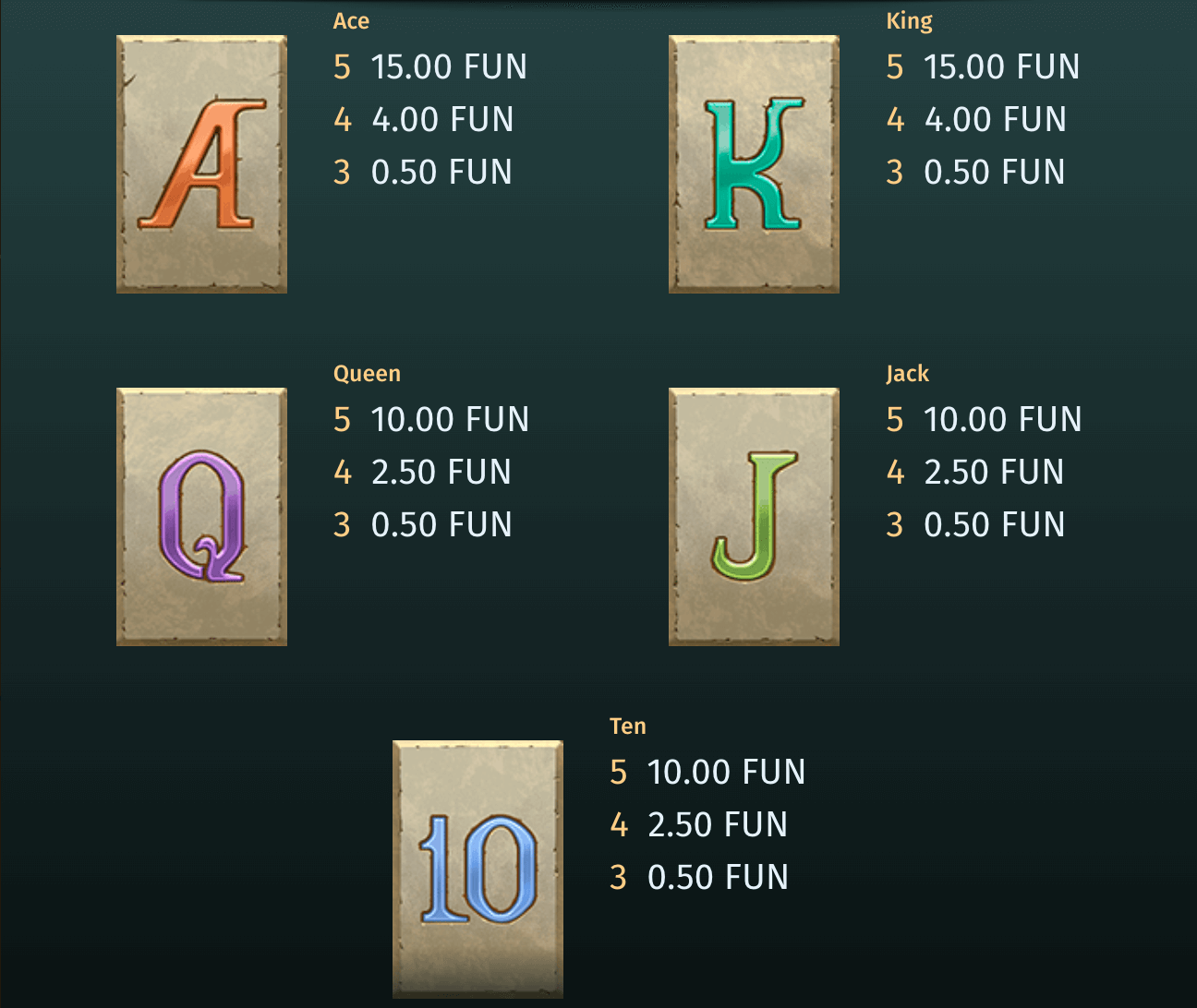 Book of Destiny Symboles