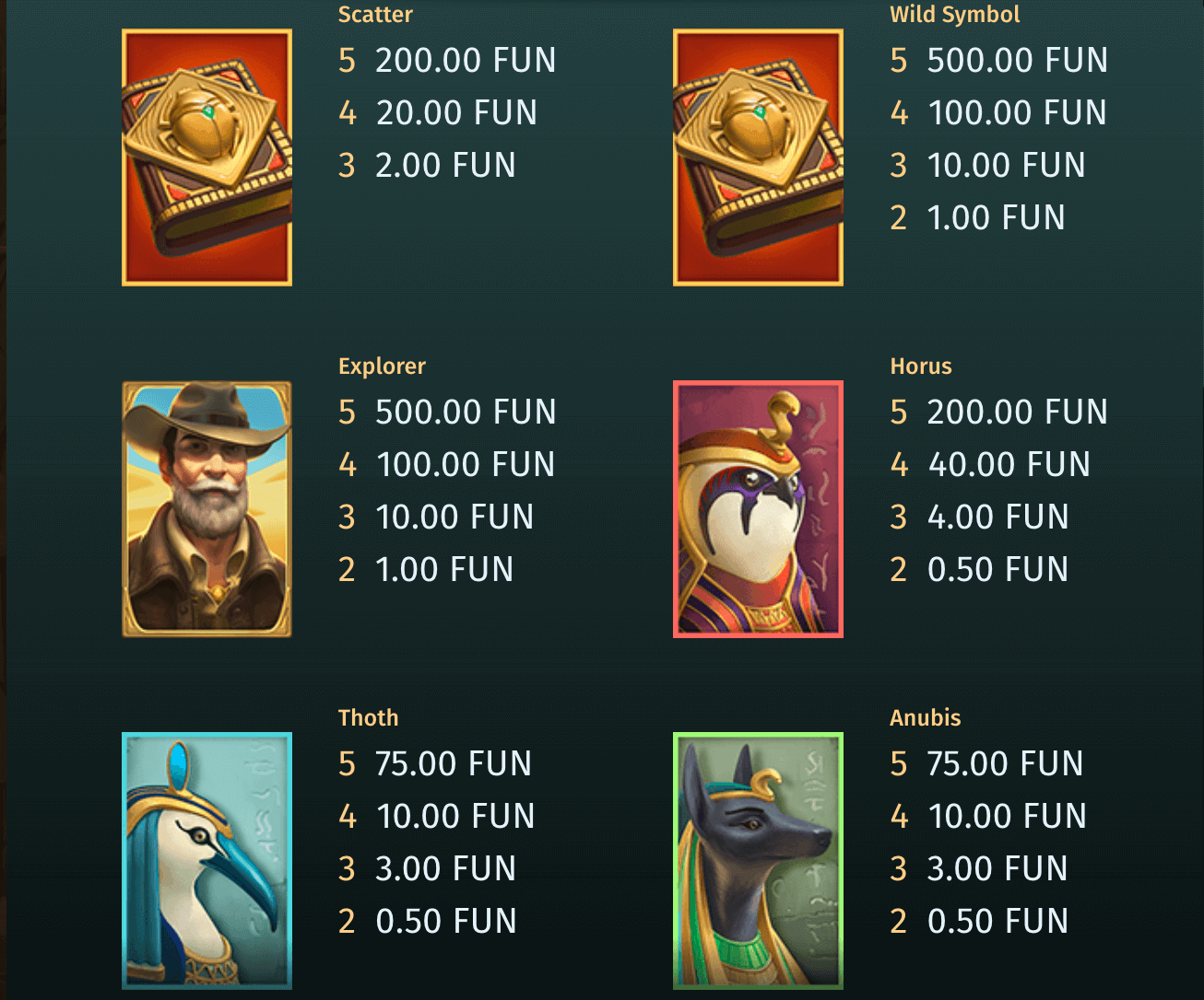 Book of Destiny Symboles