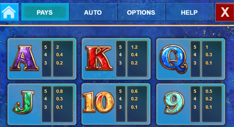 Book of Gods Symboles