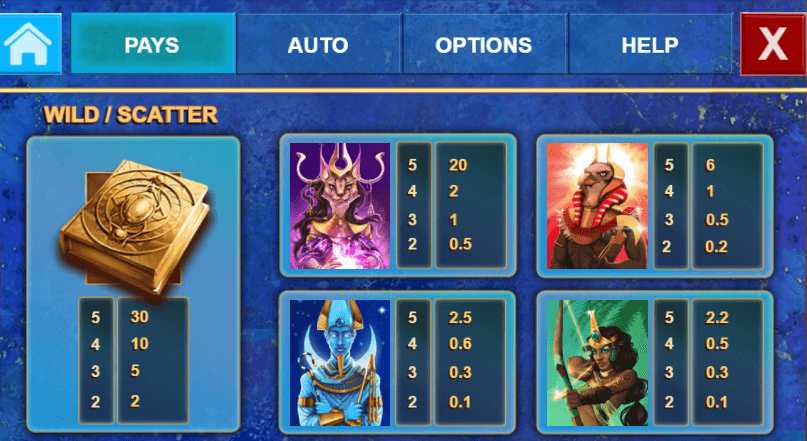 Book of Gods Symboles