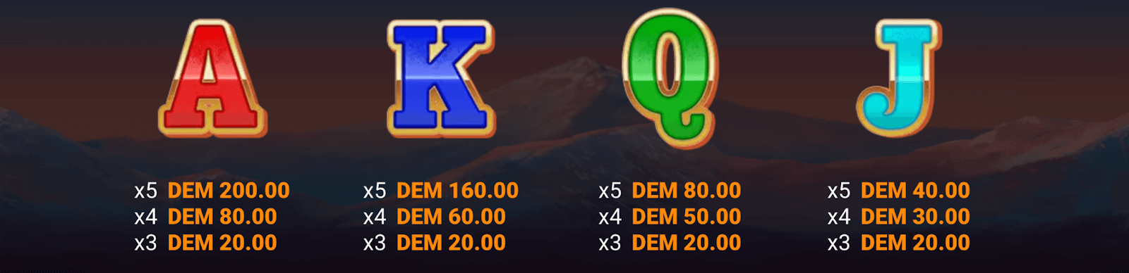 Buffalo Goes Wild Symboles