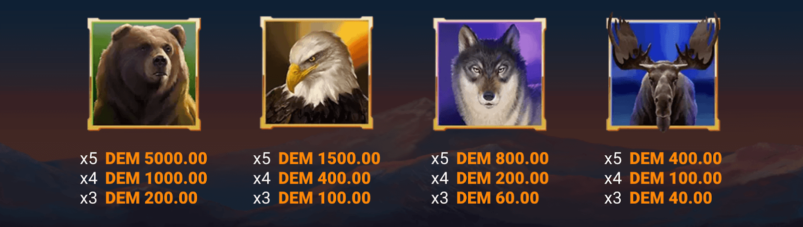 Buffalo Goes Wild Symboles