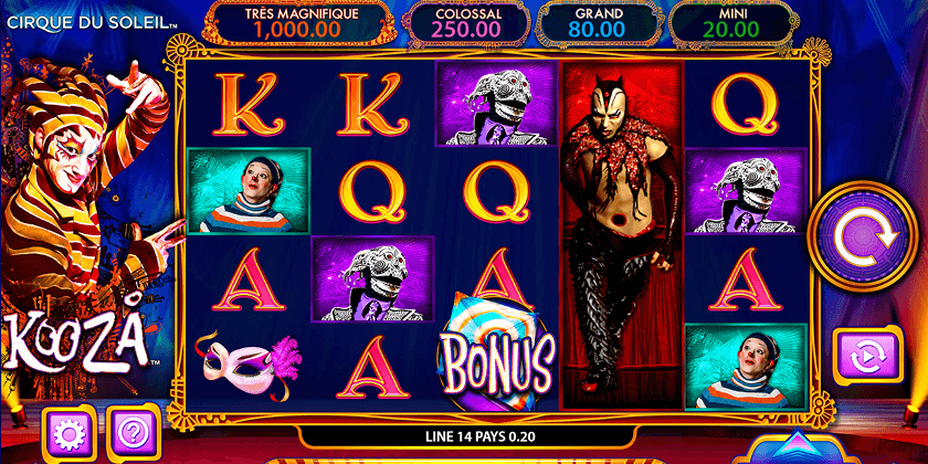 Cirque du Soleil Kooza