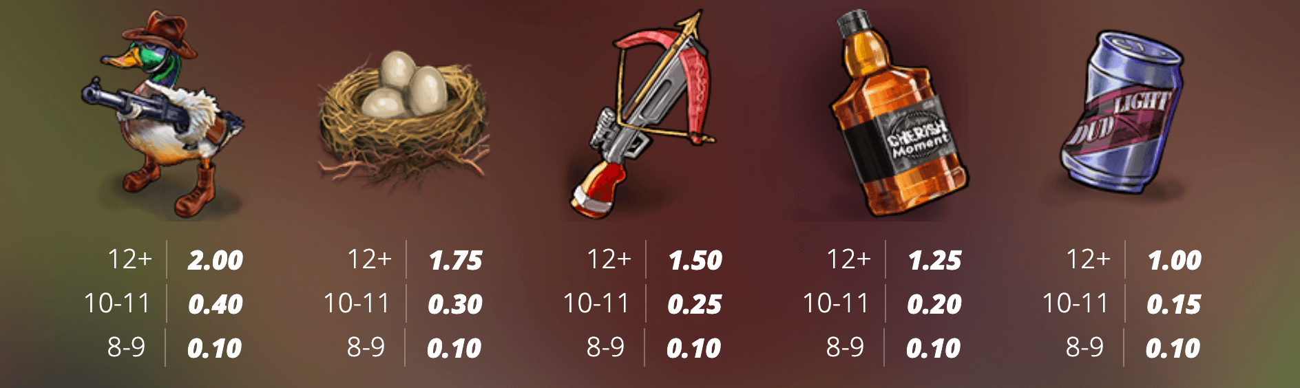 Duck Hunters Symboles