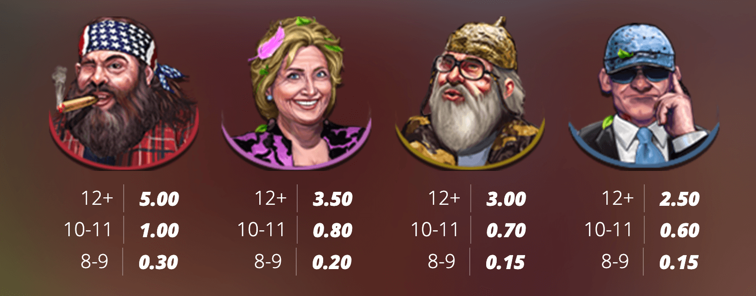 Duck Hunters Symboles