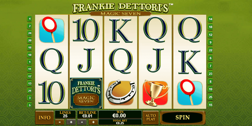 Frankie Dettoris: Magic Seven