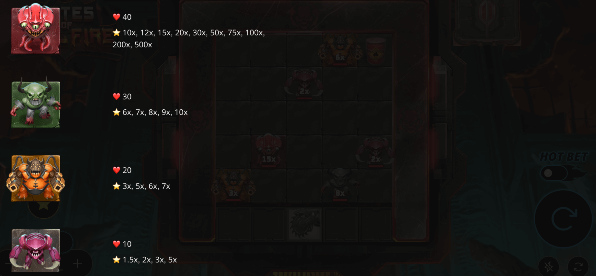 Gates of Hellfire Symboles