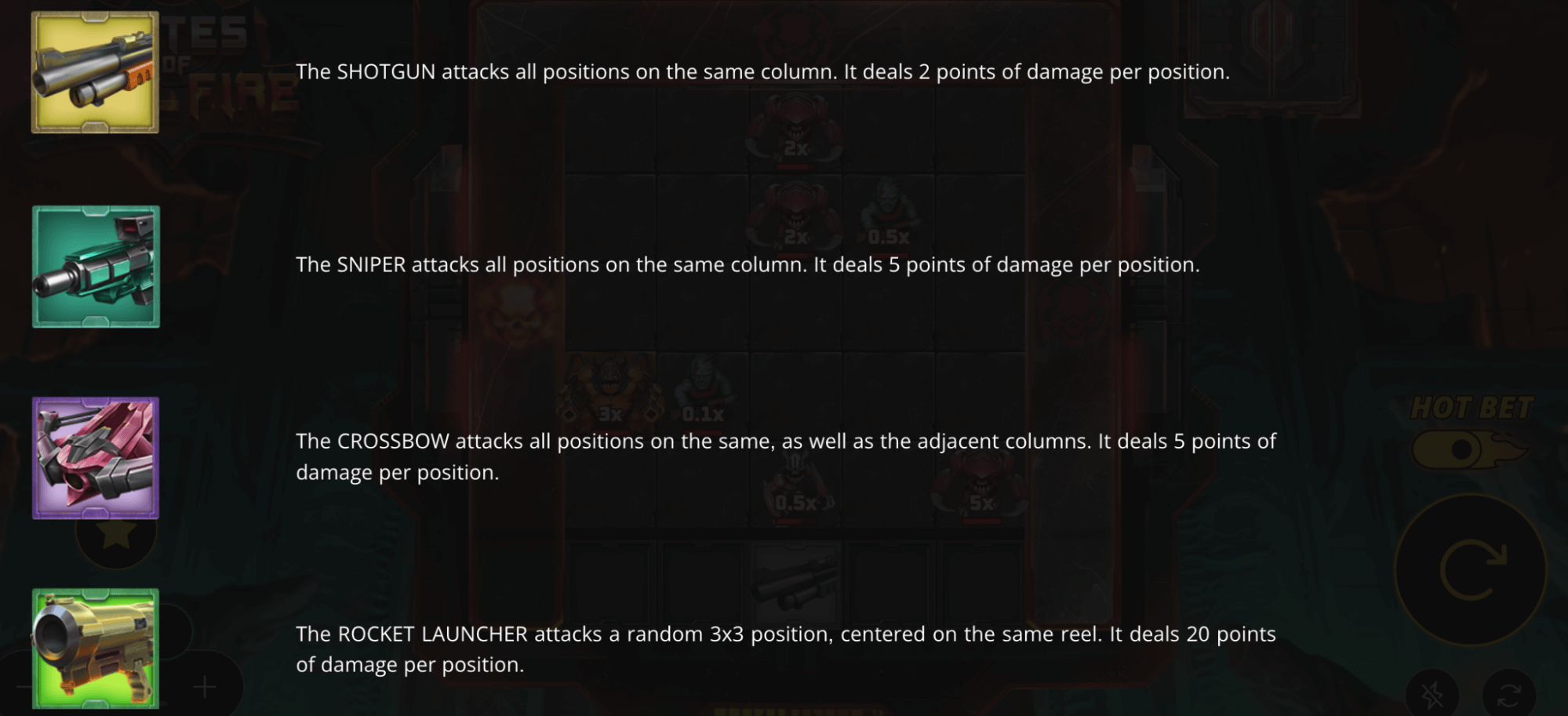 Gates of Hellfire Symboles