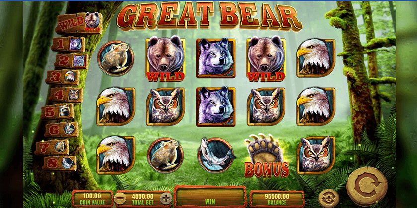 Great Bear