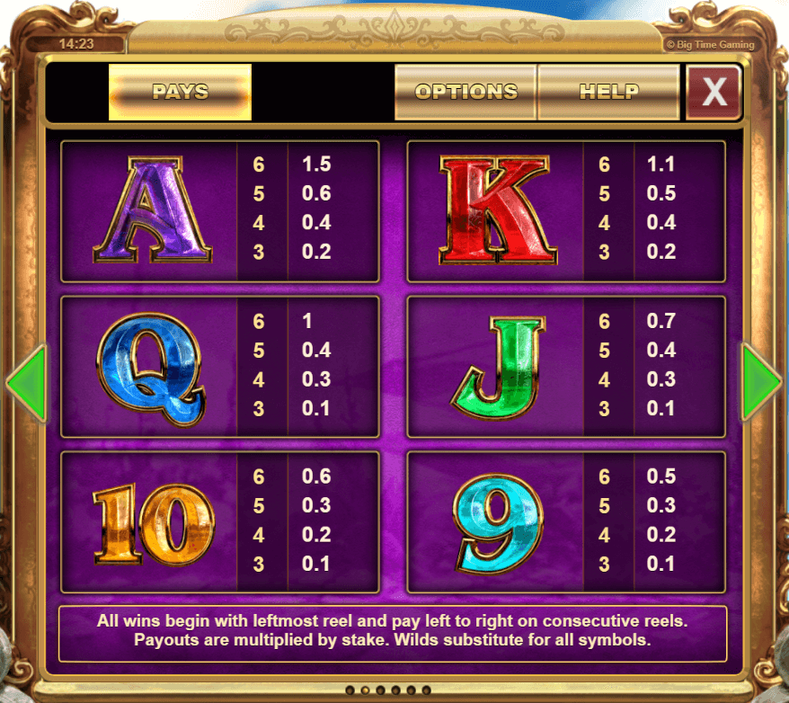 Holy Diver Megaways Symboles