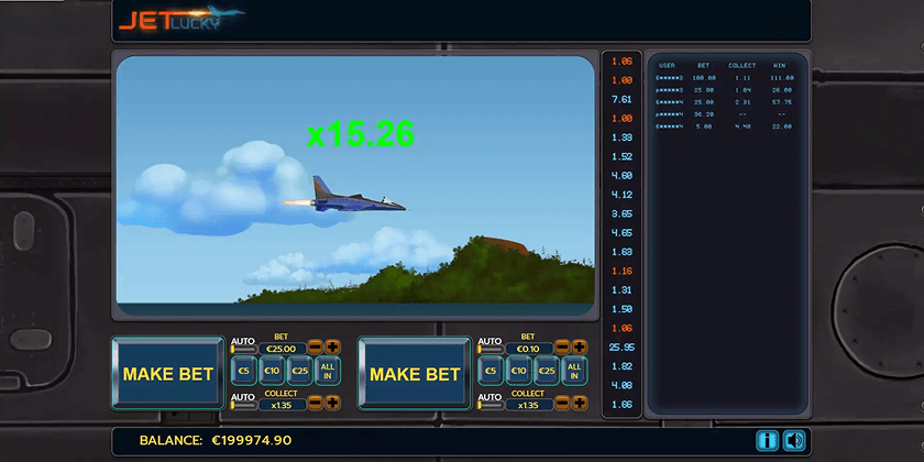Jet Lucky