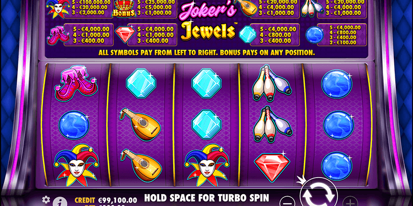 Jokers Jewels