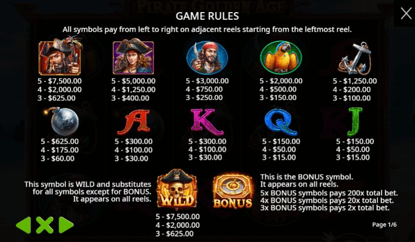 Pirate Golden Age Symboles