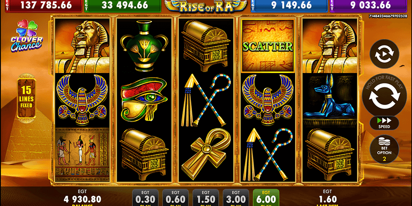 Rise Of Ra