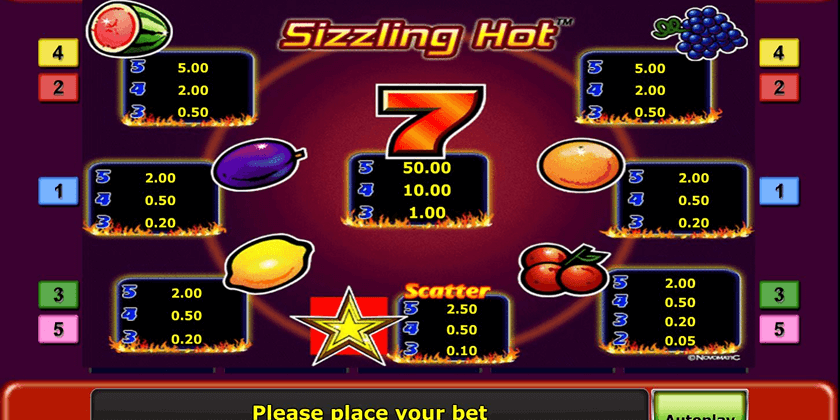 Sizzling Hot Deluxe