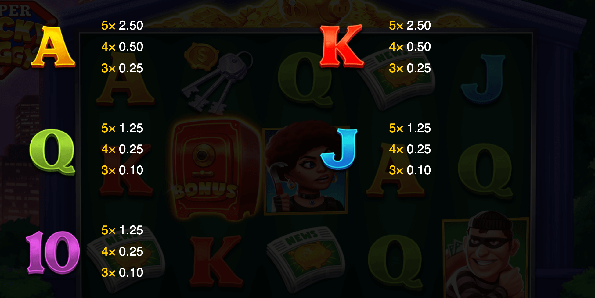 Super Sticky Piggy Symboles