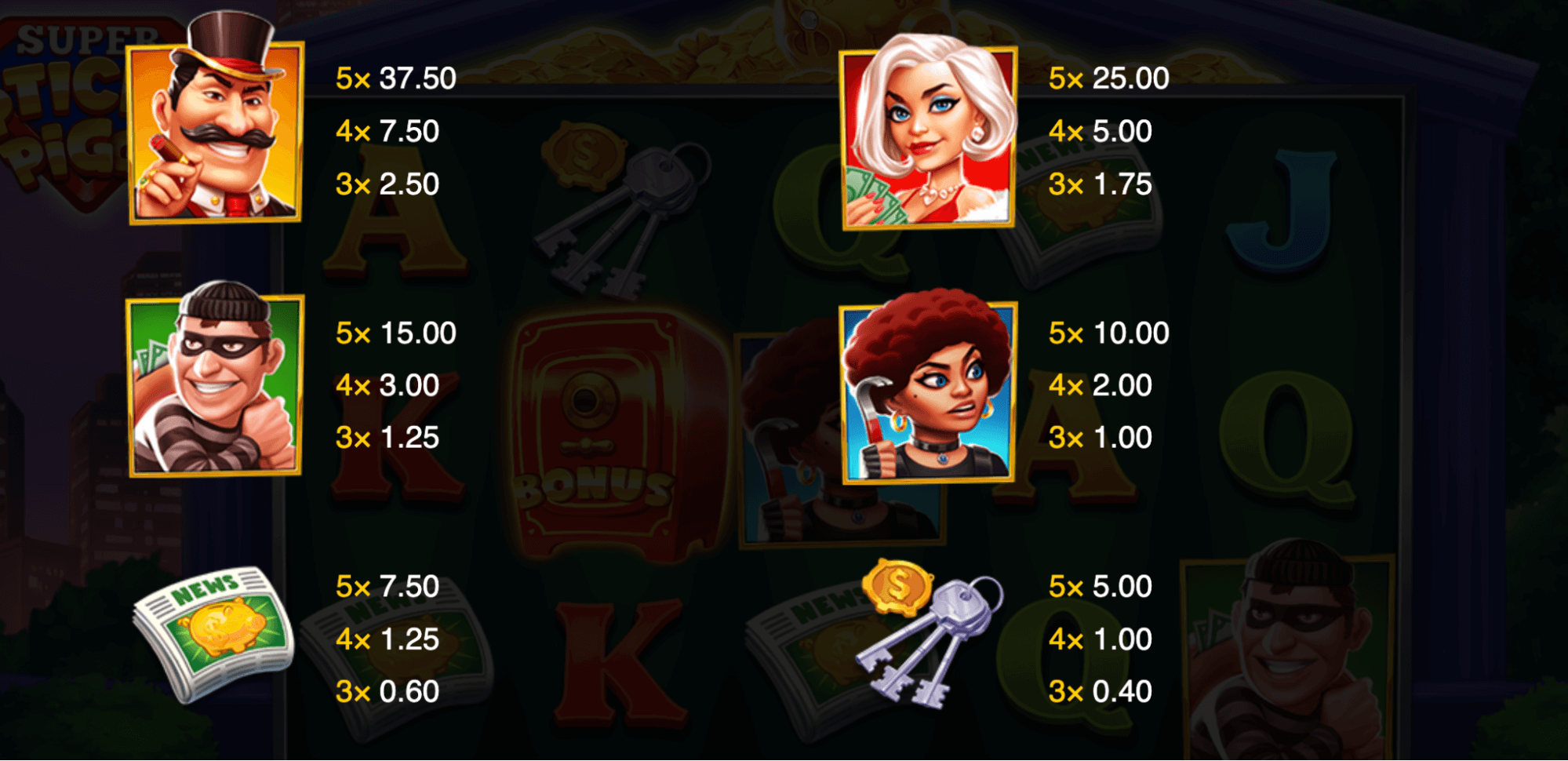 Super Sticky Piggy Symboles