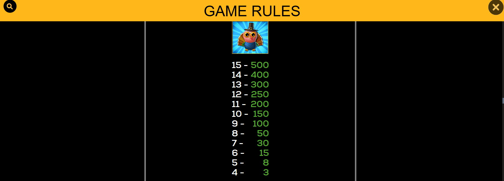 Triple Turducken Symboles