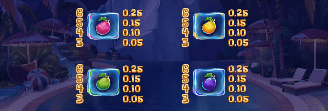 Tropicool 4 Symboles