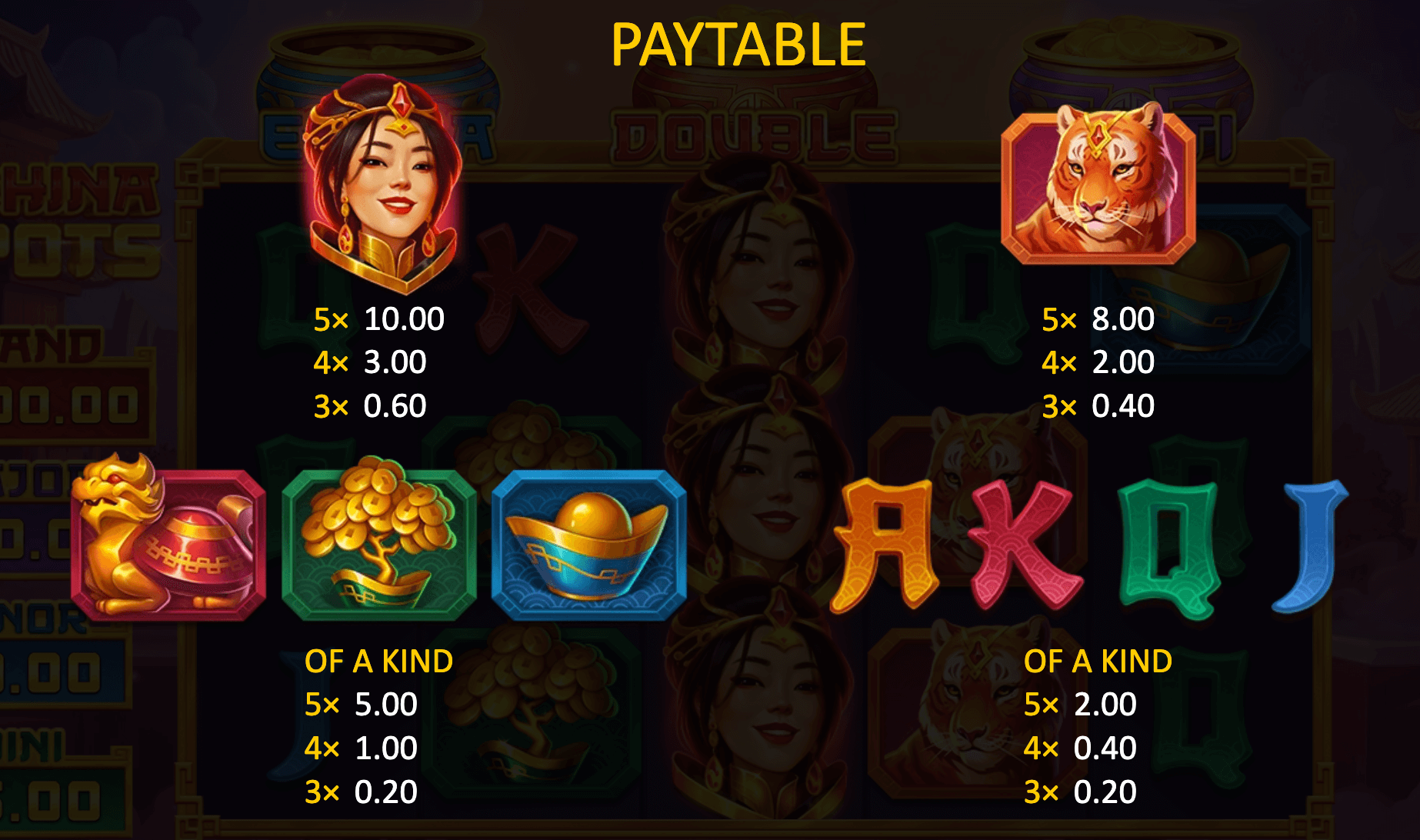 3 China Pots Symboles