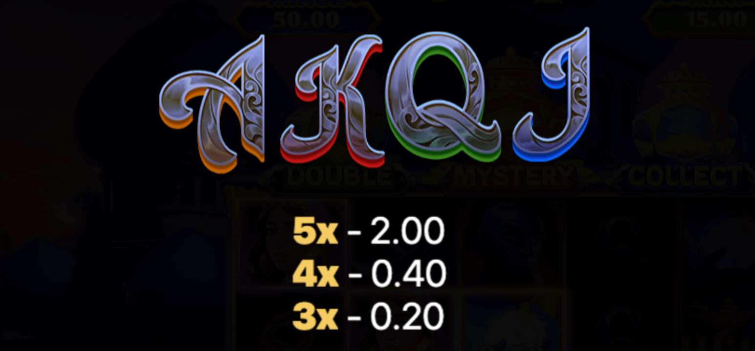 3 Magic Lamps: Hold and Win Symboles