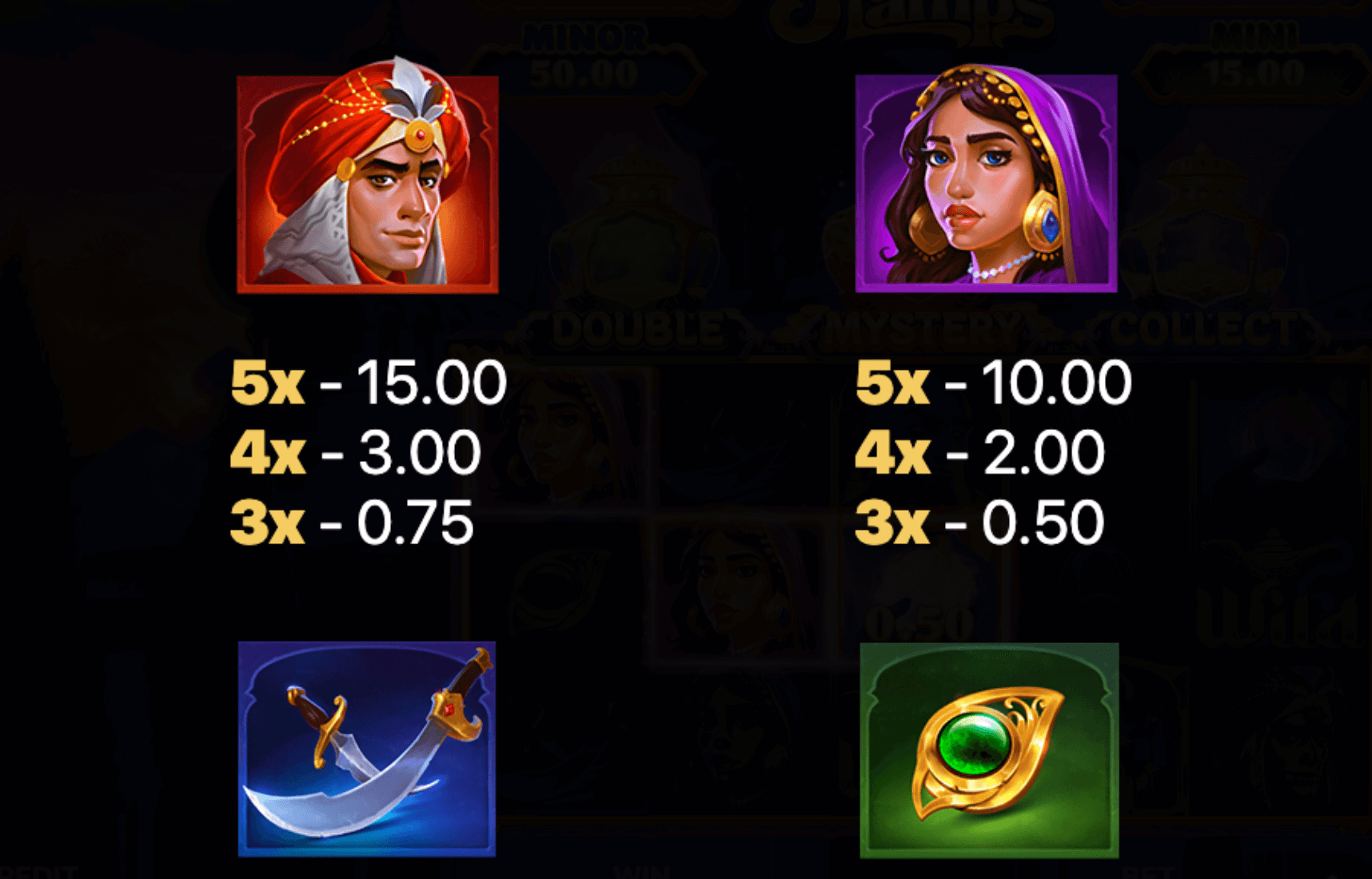 3 Magic Lamps: Hold and Win Symboles