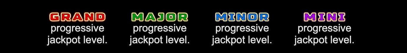 Stratégies de Jackpot pour 40 Burning Hot