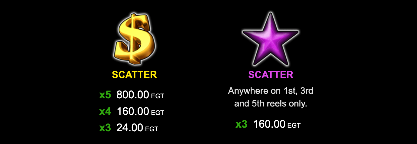 40 Burning Hot Symboles