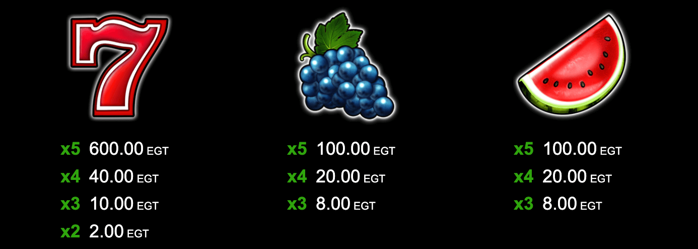 40 Burning Hot Symboles