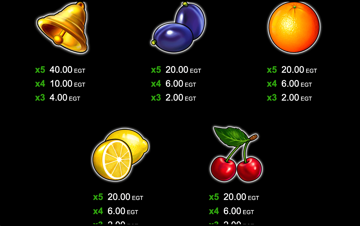 40 Burning Hot Symboles